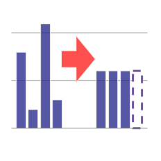 車両運行の平準化