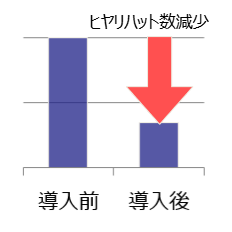 新人への運転指導